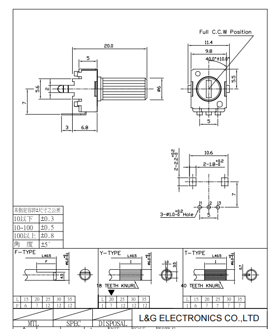 Disegni potenziometro R093N